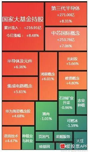 股民老张股市十谈_嘉泽新能股票走势分析_证券交易防骗小贴士