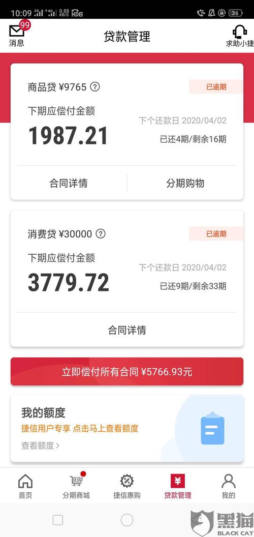 捷信消费金融数字化转型挑战_捷信金融官方网站_捷信消费金融2020年净利润下降88%