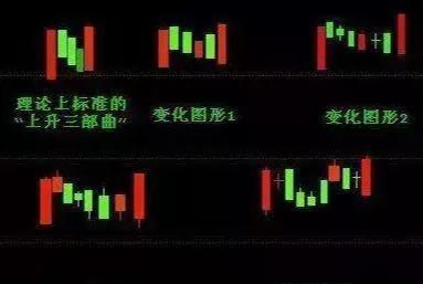 新股民股市致胜必读书_投资市场理性耐心策略_鳄鱼投资生存之道