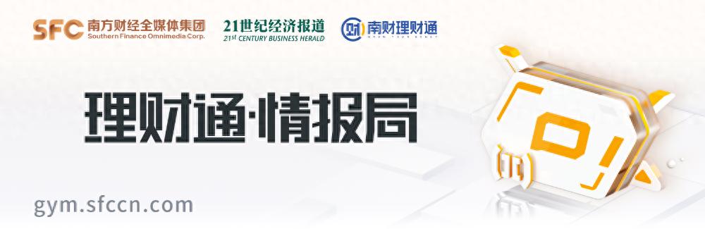 银行理财规模缓慢回升_增量多资产类产品_小资金金融理财市场