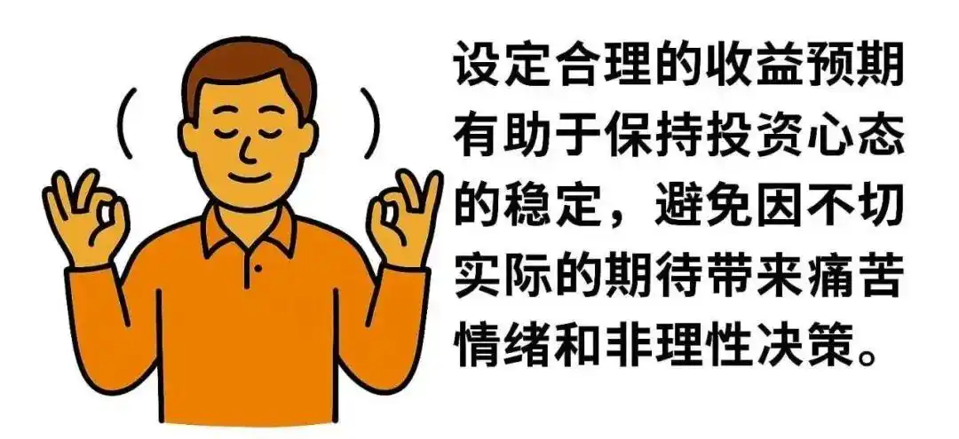新手投基要点_基金投资长期收益逻辑_新基民入市必备全书