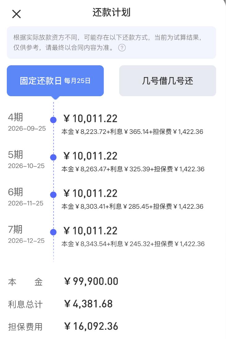 违法放贷罪2026年案例_手机租赁非法放贷_网贷诈骗受害者画像