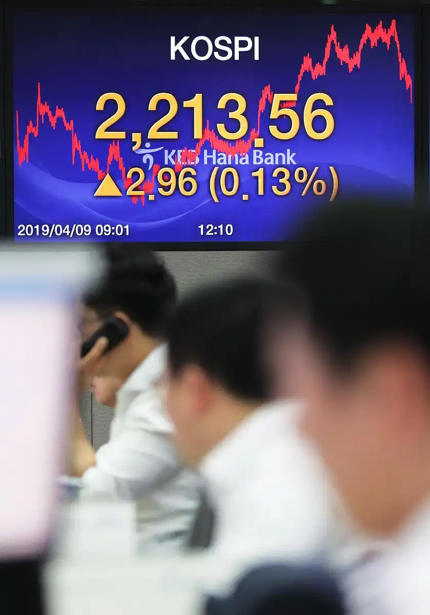 炒股手机如何开户_手机炒股开户流程_手机炒股安全性