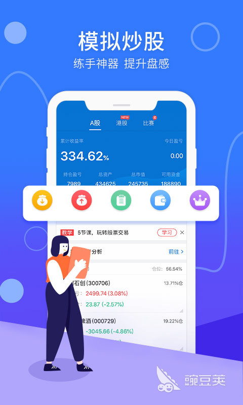 炒股软件推荐_最好的收费炒股软件_优顾炒股下载