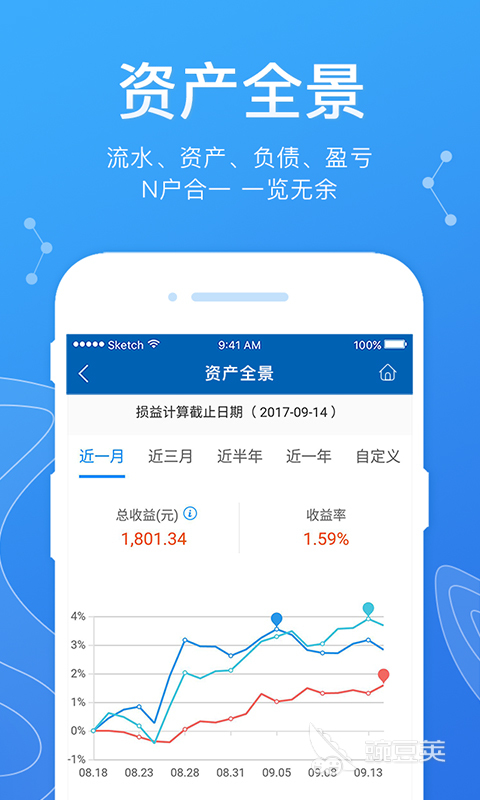 最好的收费炒股软件_炒股软件推荐_优顾炒股下载