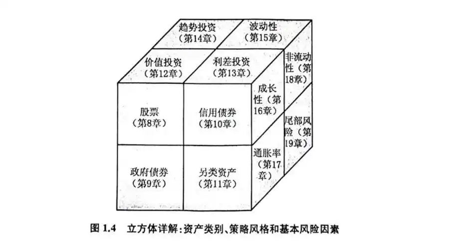投资第1课基金入门书_基金投资入门必读书单_新基民入市必备全书