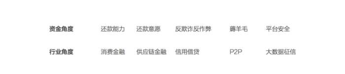 银行与互联网金融 不一样的风控_风控模型设计步骤_互联网金融风控模型