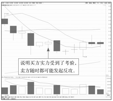 开户流程_股民qq号_选择券商