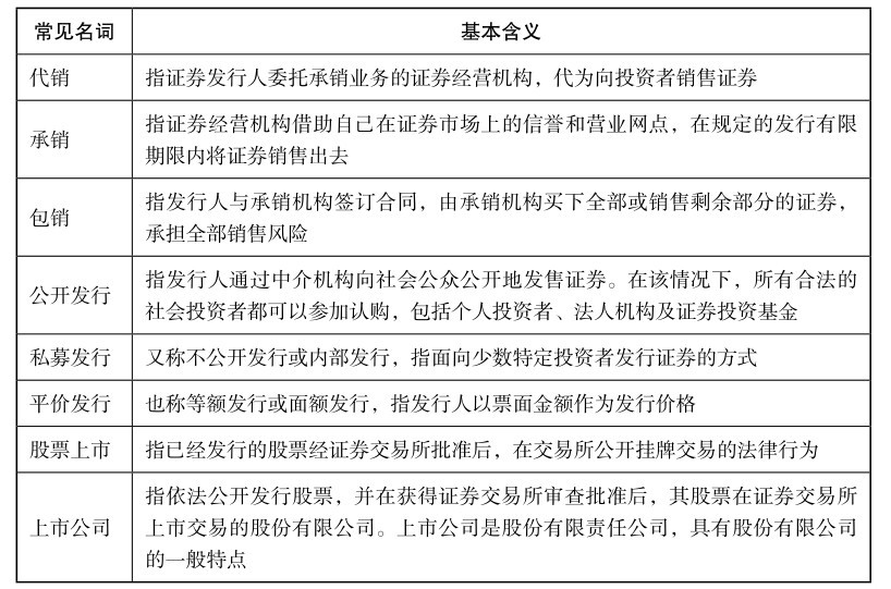 选择券商_股民qq号_开户流程