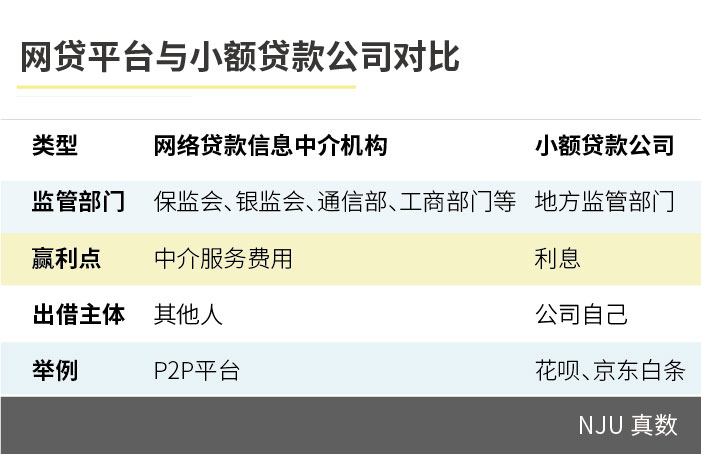 网贷砍头息认定_个人放贷_网贷利率合法性