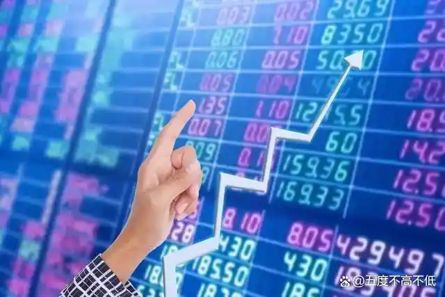 交易之道 大道至简 小术无常_知行合一 交易规则 严格执行_炒股有哪些费用