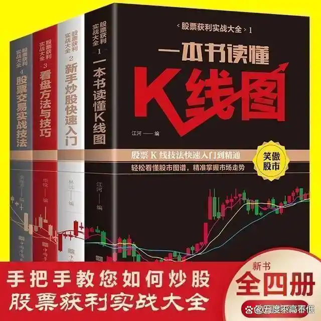 交易之道 大道至简 小术无常_知行合一 交易规则 严格执行_炒股有哪些费用