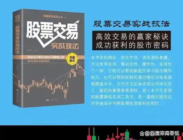 知行合一 交易规则 严格执行_交易之道 大道至简 小术无常_炒股有哪些费用