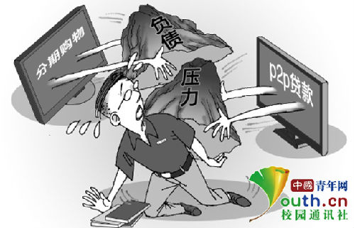校园贷负面事件_校园贷监管政策_个人放贷平台