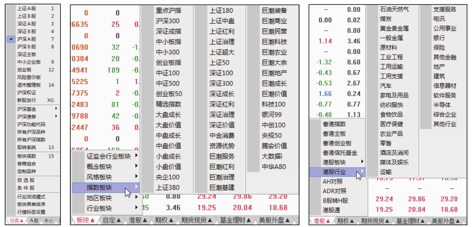 新股民看盘操作细节下载_盘面基本常识_短线看盘实战技法入门