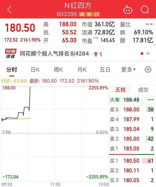 新股民入市须知_A股交易时间详解_A股开盘时间规则