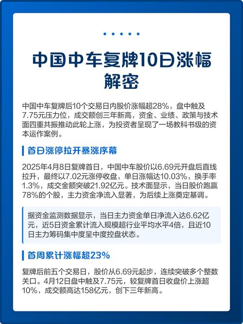中国中车股民跳楼_南北车合并估值压力_中国中车复牌股价暴跌