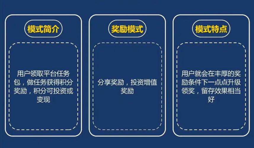 金融传销的模式_凤凰潮APP传销骗局_凤凰V讯资金盘骗局
