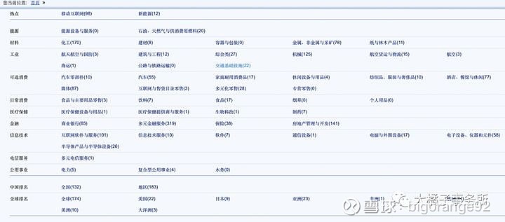 Wind功能介绍_金融数据终端工具_wind金融数据