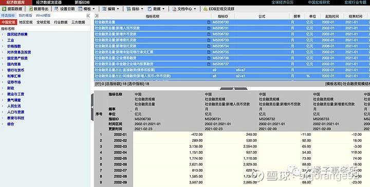 Wind功能介绍_金融数据终端工具_wind金融数据