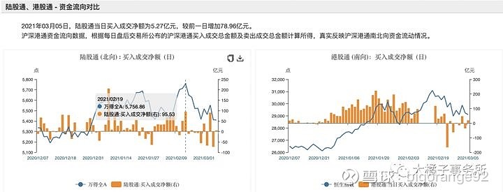 wind金融数据_金融数据终端工具_Wind功能介绍