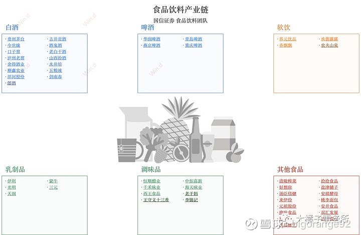 金融数据终端工具_wind金融数据_Wind功能介绍