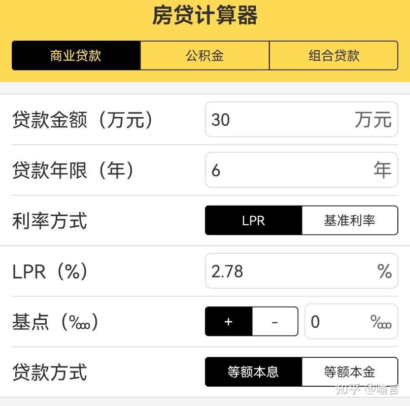 公积金罚息_住房公积金贷款与商业按揭贷款区别_住房公积金贷款利息计算