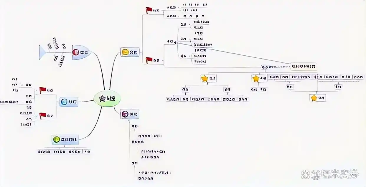 炒股高手心得_炒股禁忌_炒股底部形态